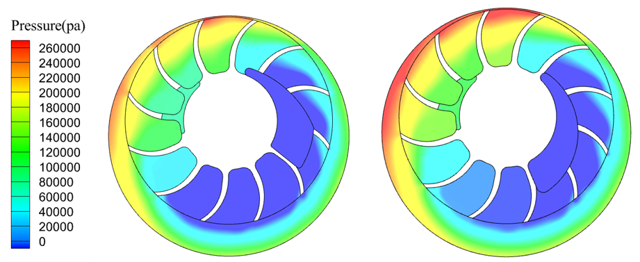 叶轮压力云图.png